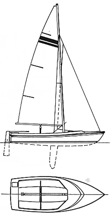 gloucester 18 sailboat