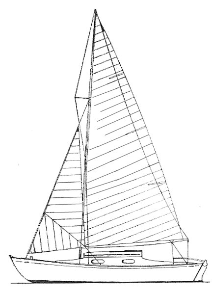 GRONDIN - sailboatdata