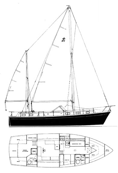 gulfstar 43 sailboat data