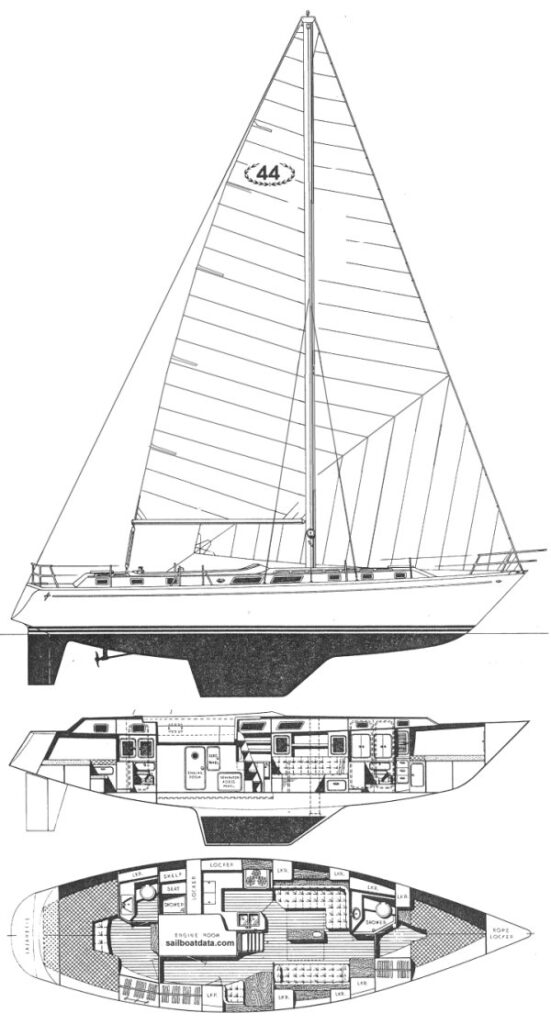 gulfstar 44 sailboat data
