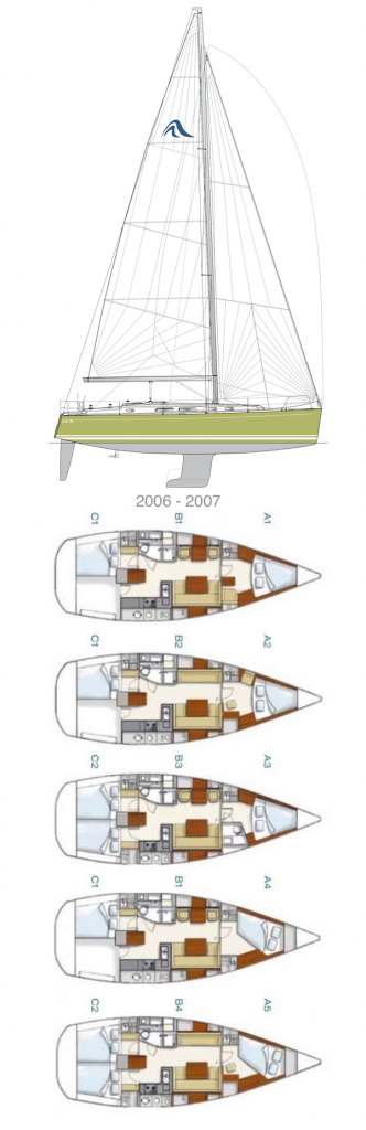 HANSE 400 (2006-2007)