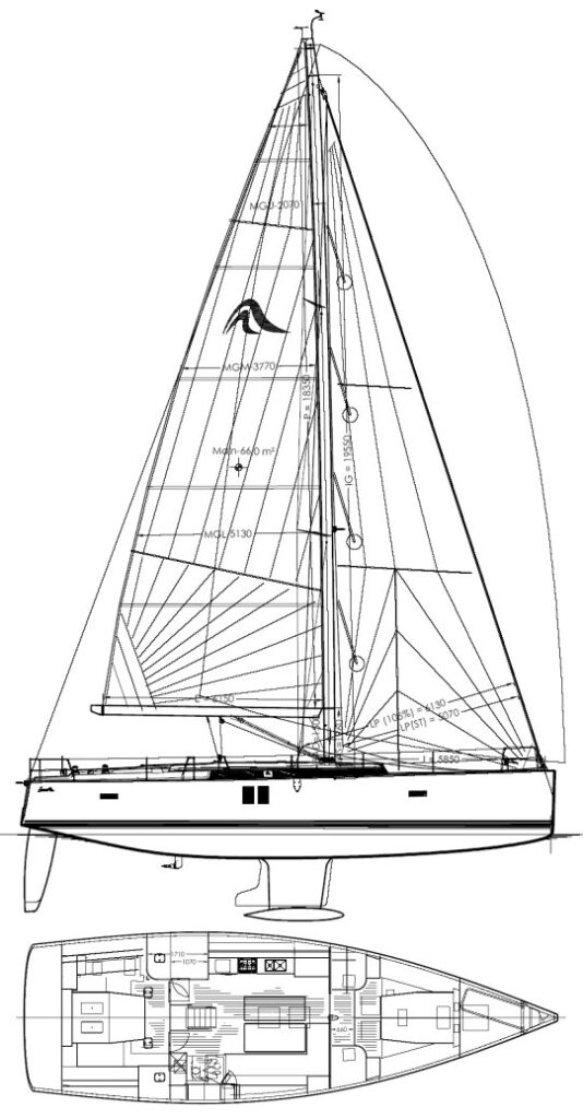 hanse sailboatdata