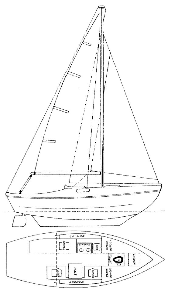 hood 20 sailboat