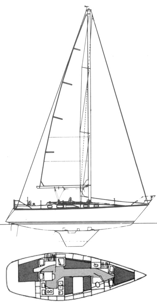 HUNTER 34 - sailboatdata