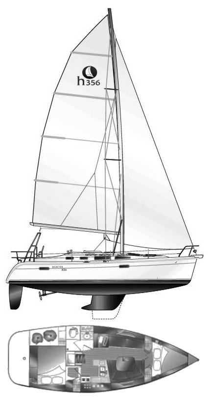 hunter 356 sailboatdata
