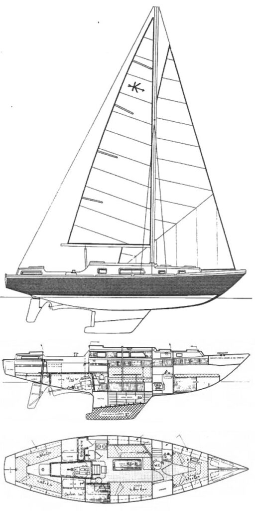 amel kirk sailboatdata