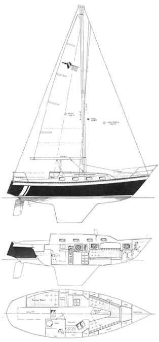 LANCER 30-4 - sailboatdata
