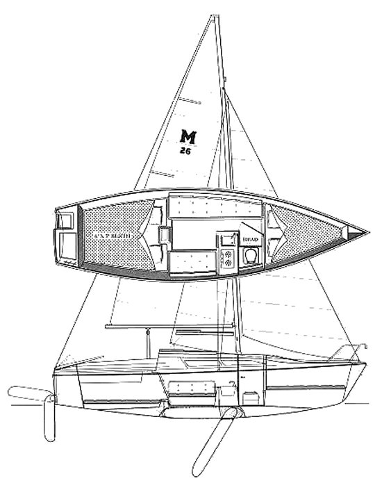 macgregor 26 sailboat data