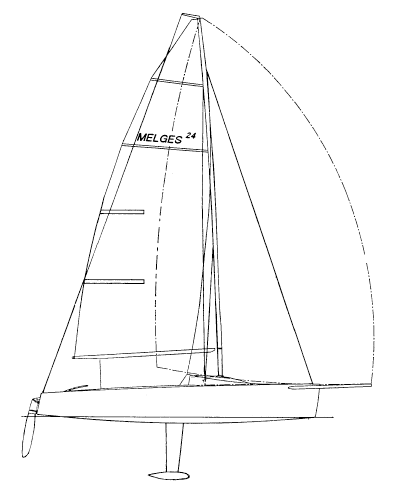 sailboatdata melges 24