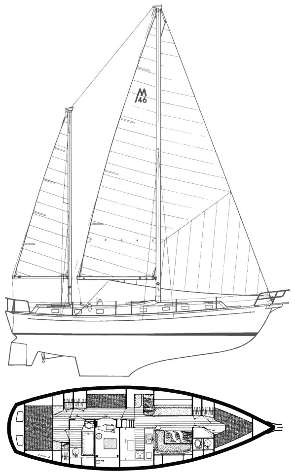 sailboatdata 461