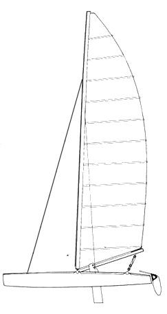 NACRA 5.5 (18 SQ. METER)