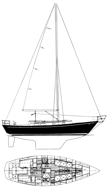 niagara 35 sailboat data