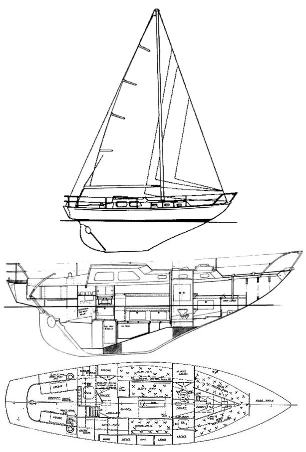 sailboatdata nicholson 32