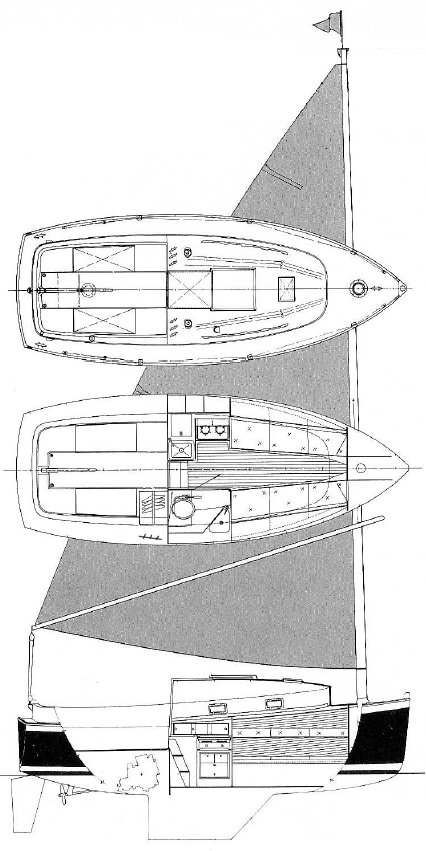 NONSUCH 22