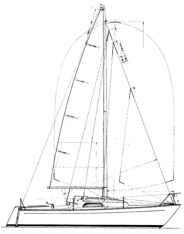 OCEAAN 22 - sailboatdata