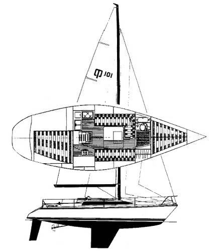 dehler optima 101 sailboatdata