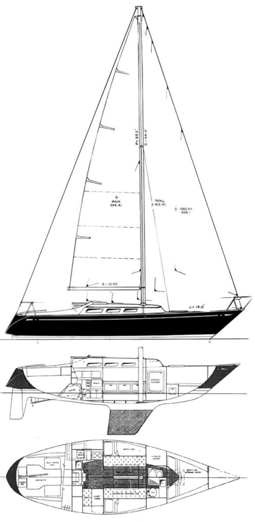 ORION 35