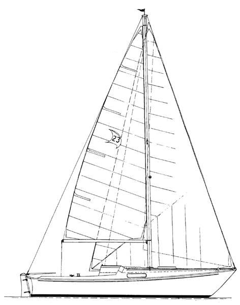 PACESHIP 23 (C&C) - sailboatdata