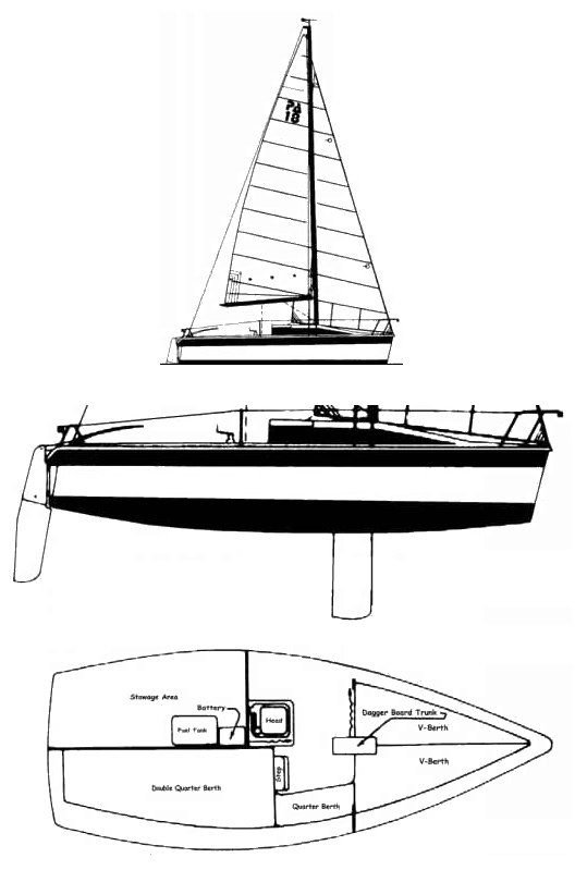 PIERCE ARROW 18