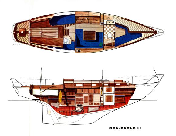 SEA EAGLE II (ENDERLEIN)