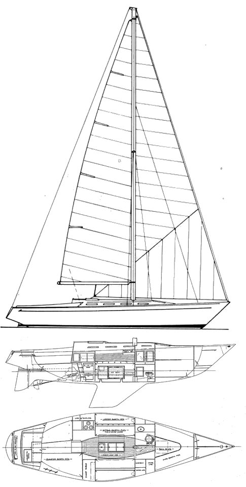 ranger 37 sailboat data