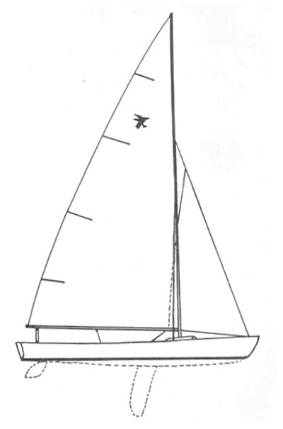 RAVEN (USA) - sailboatdata