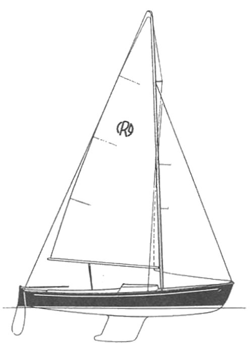 sailboatdata rhodes 19