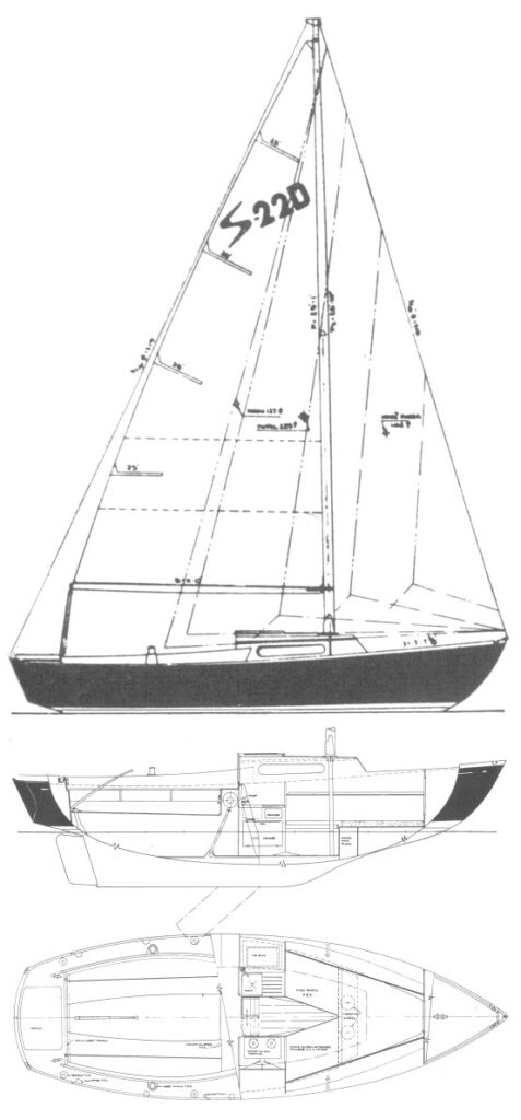 SAILMASTER 22