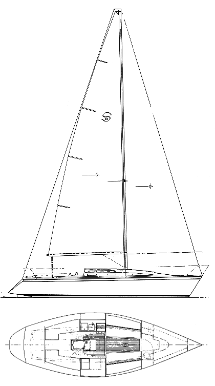 schock 35 sailboat data