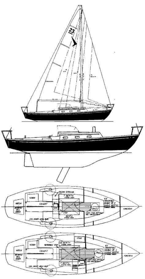 SEAFARER 23 KESTREL (CRUISE)