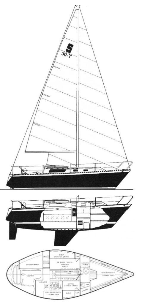 SEIDELMANN 30-T - sailboatdata