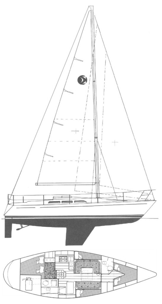 sigma 41 sailboat data
