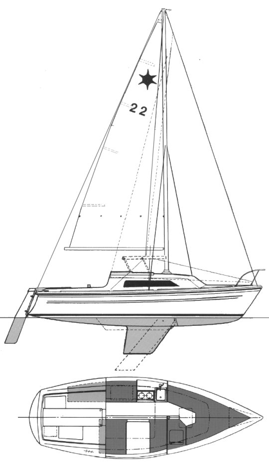 sirius 21 sailboat data