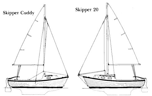 SKIPPER 20