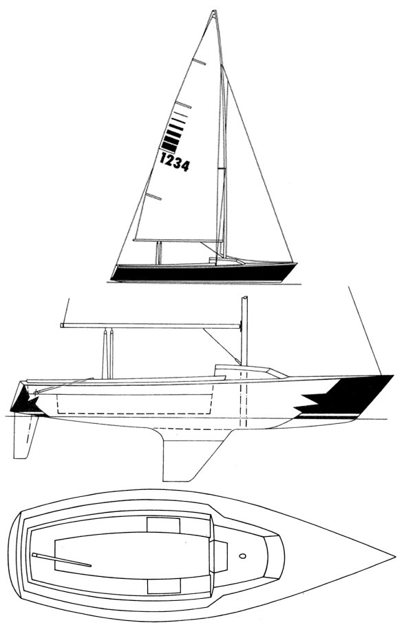 sonar sailboat data