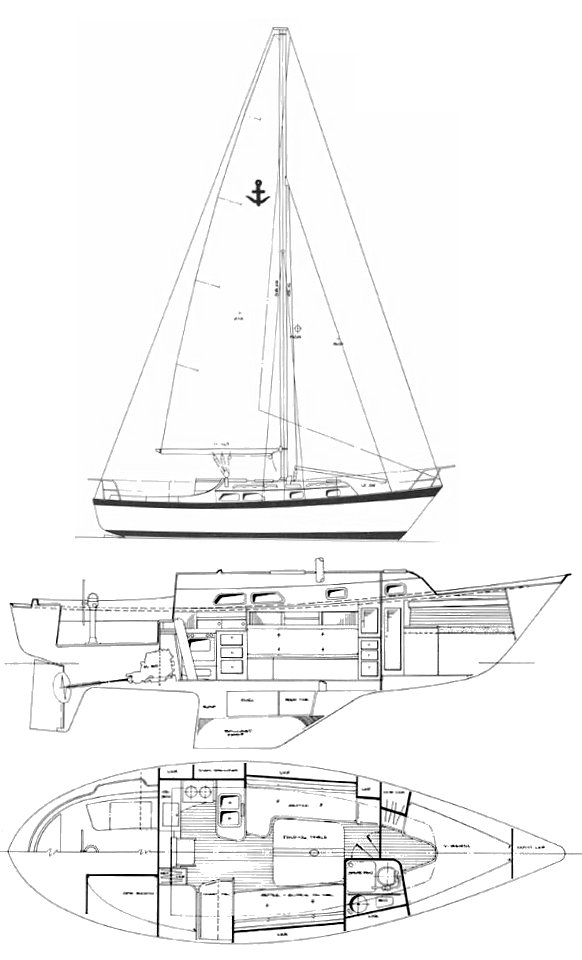 SOUTHERN CROSS 32 - sailboatdata