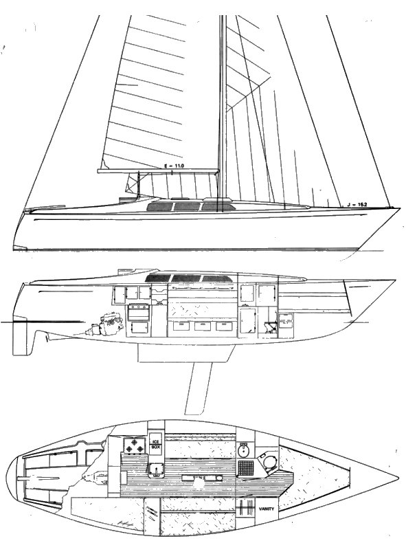 SOVEREL 36 (1975) CB