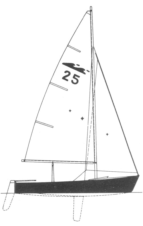 spindrift 13 sailboat