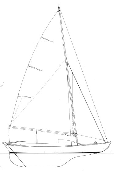 STJÄRNBÅT - sailboatdata