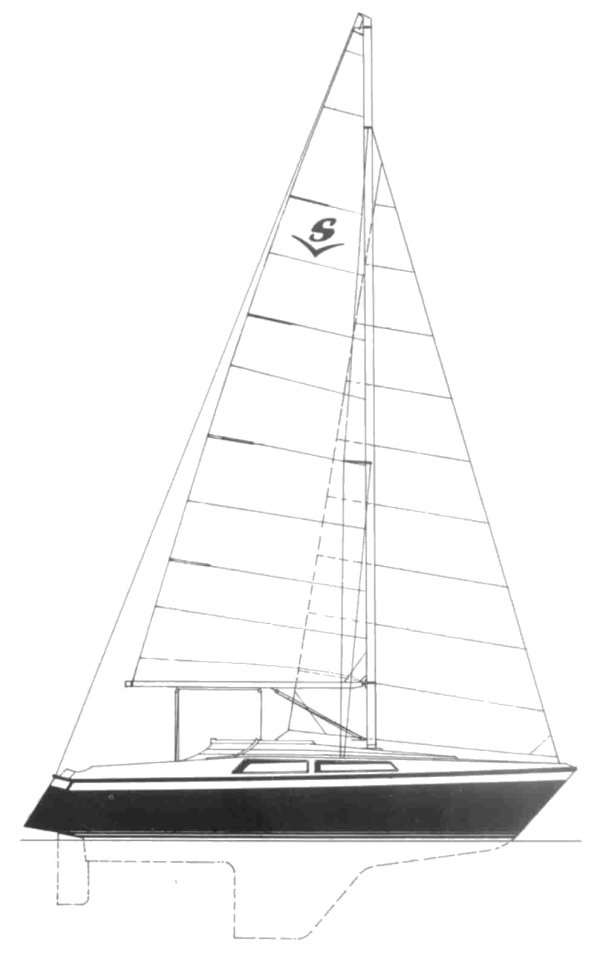 sunwind 27 sailboatdata