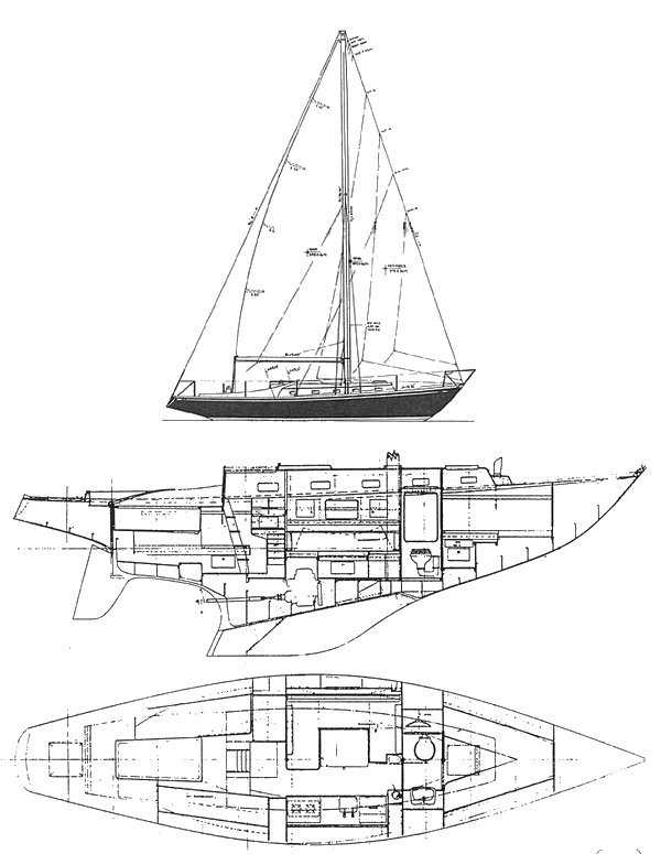 SWAN 36