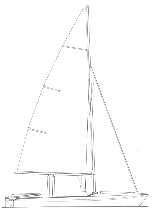 TANGO - sailboatdata