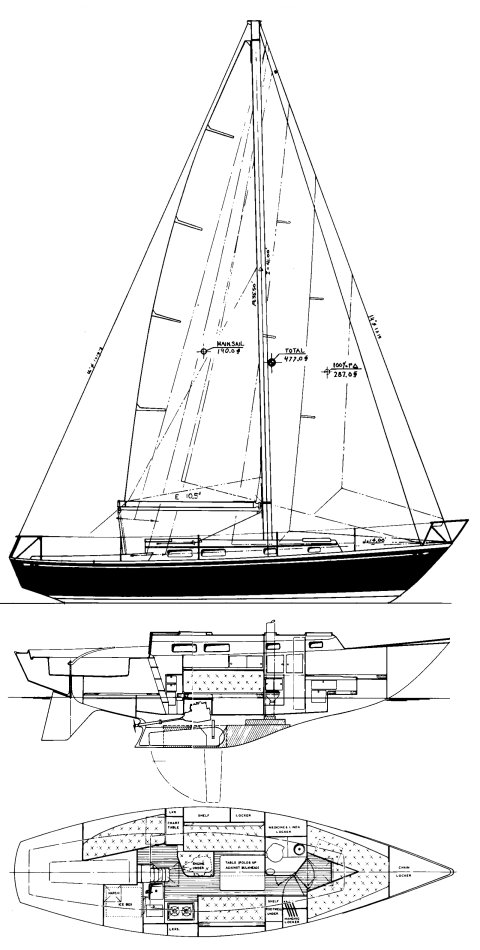 1977 Tartan 34C, Newington New Hampshire 