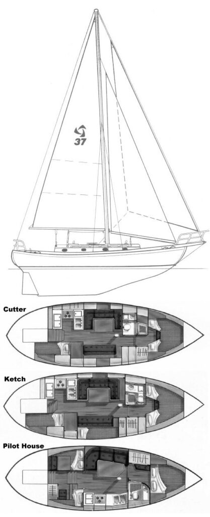 sailboatdata tayana 37