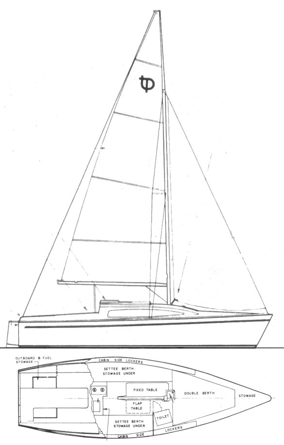 TIMPENNY 770 - sailboatdata