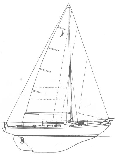 TRINTELLA 29 - sailboatdata