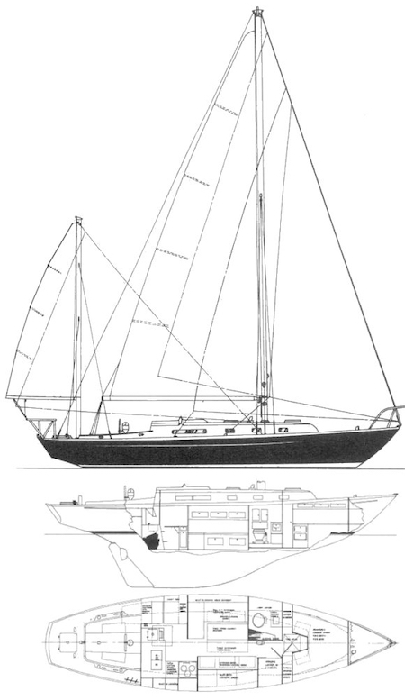sailboatdata alberg 37