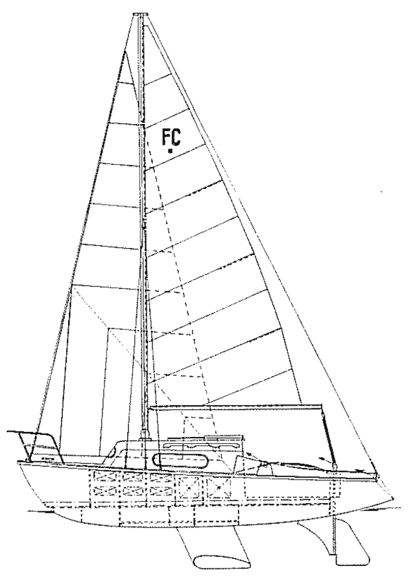 carina sailboat