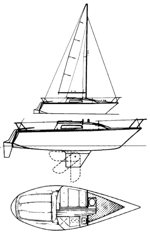 us 22 sailboat