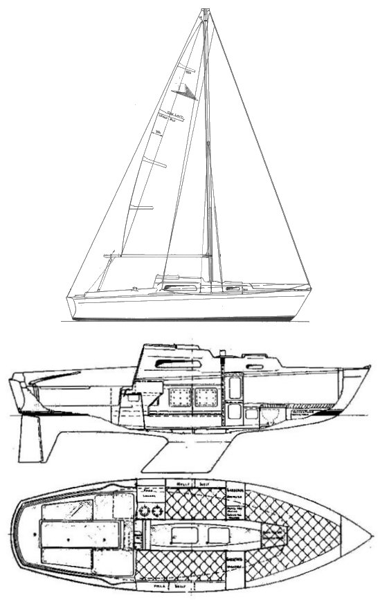 VIGGEN 23 (ALBIN) - sailboatdata